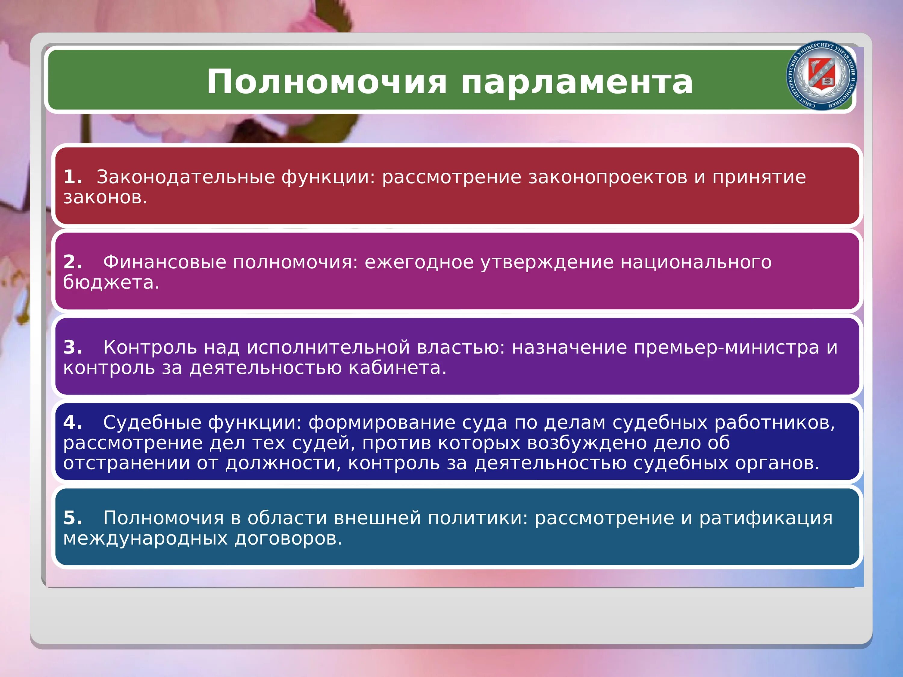 Полномочия парламента. Полномочия парламента Японии. Полномочия парламента в зарубежных странах. Парламент функции и полномочия.