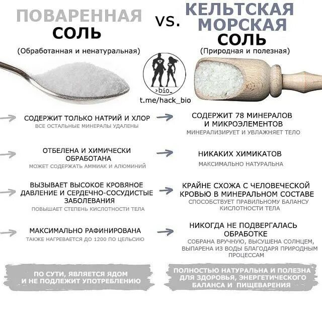 Можно есть соль. Можно ли есть соль. Соотношение морской и каменной соли.