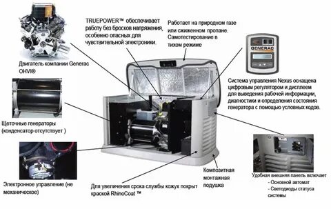 Газовые генераторы устройство