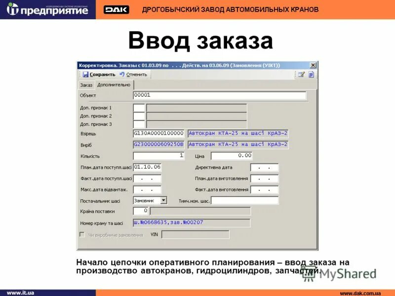 1с управление нашей фирмой производство. ввод заказа. назначение исполнителя. обучающие материалы почты россии. ввод заказа.