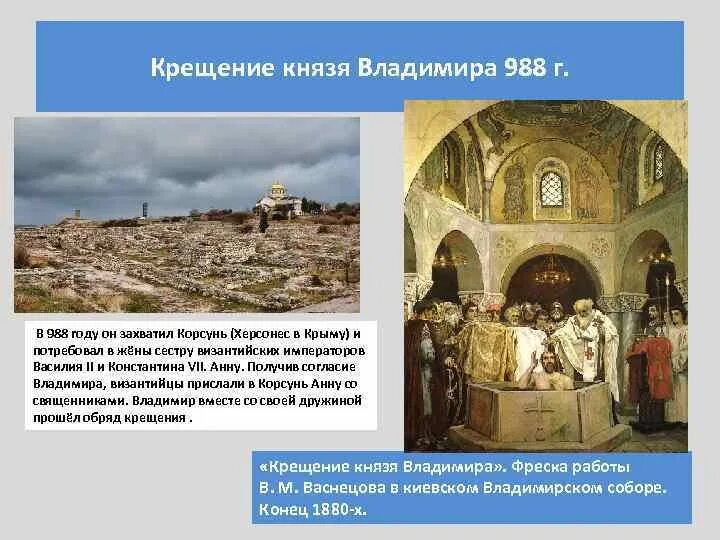 Крестился в херсонесе в 988