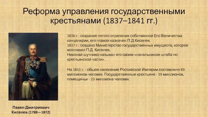 1837-1841 Гг. - реформа управления государственными крестьянами. 1837 1841 Гг реформа Киселева.