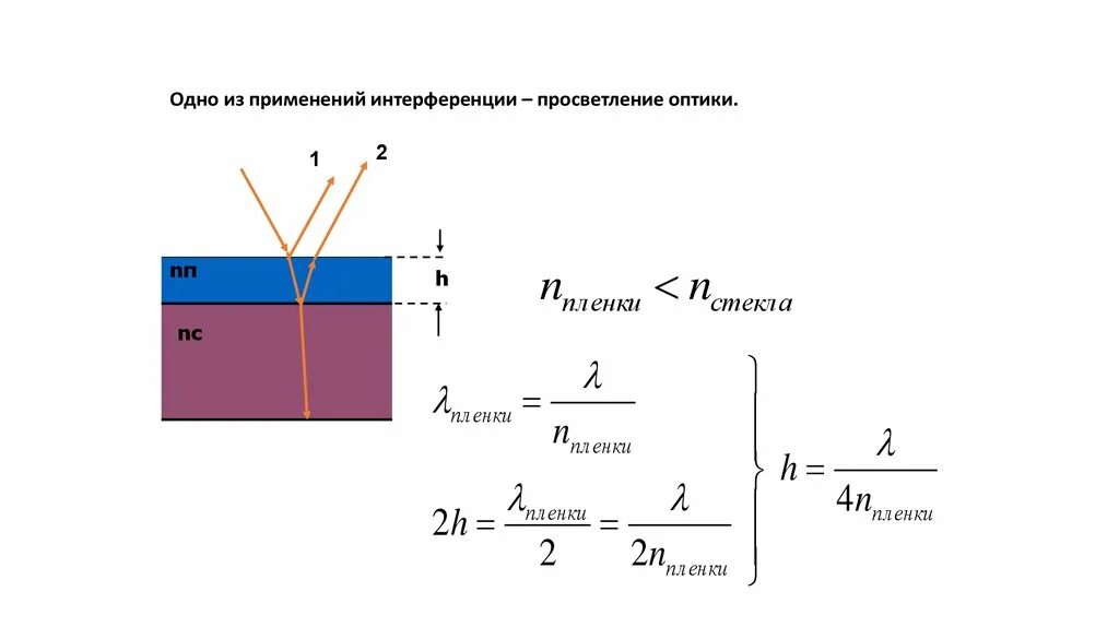 Просветленный объектив. Просветление оптики четвертьволновая пленка. Просветление оптики физика 11 класс. Толщина пленки формула оптика. Толщина пленки для просветления оптики.