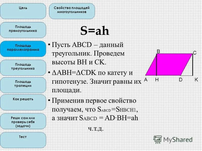 Сформулируйте свойства площадей