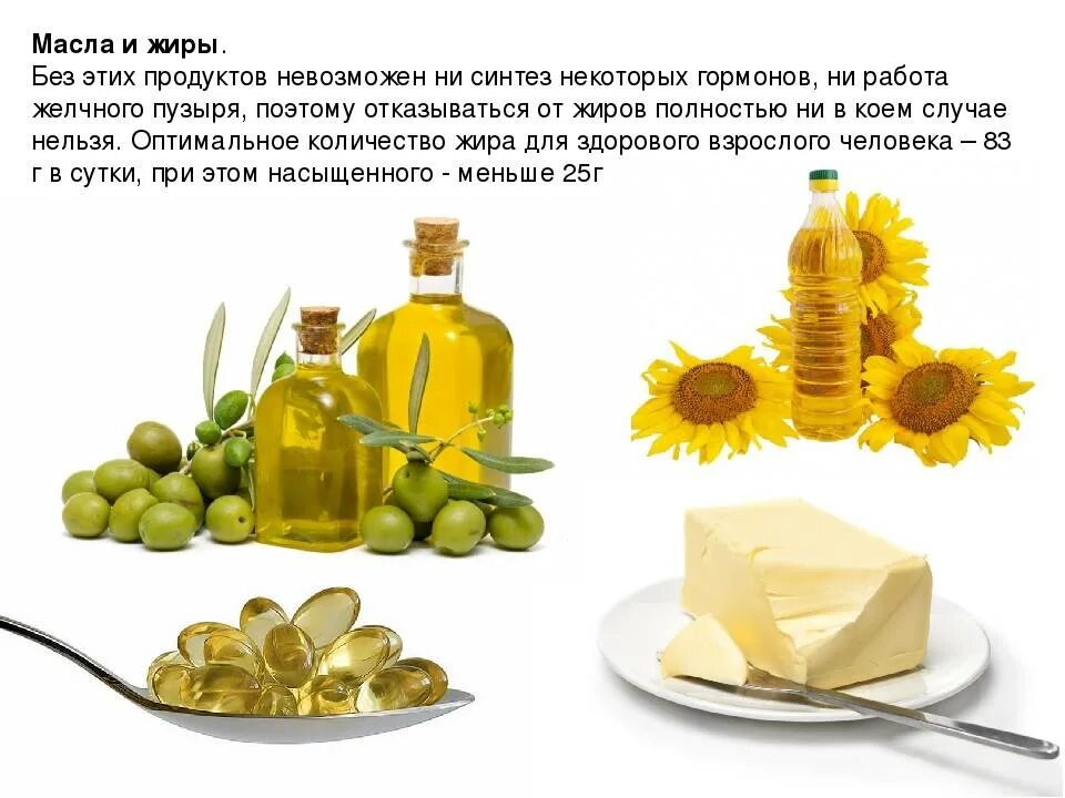 Жиры и масла. Пищевые жиры и масла. Жиры в пище. Жиры в продуктах.