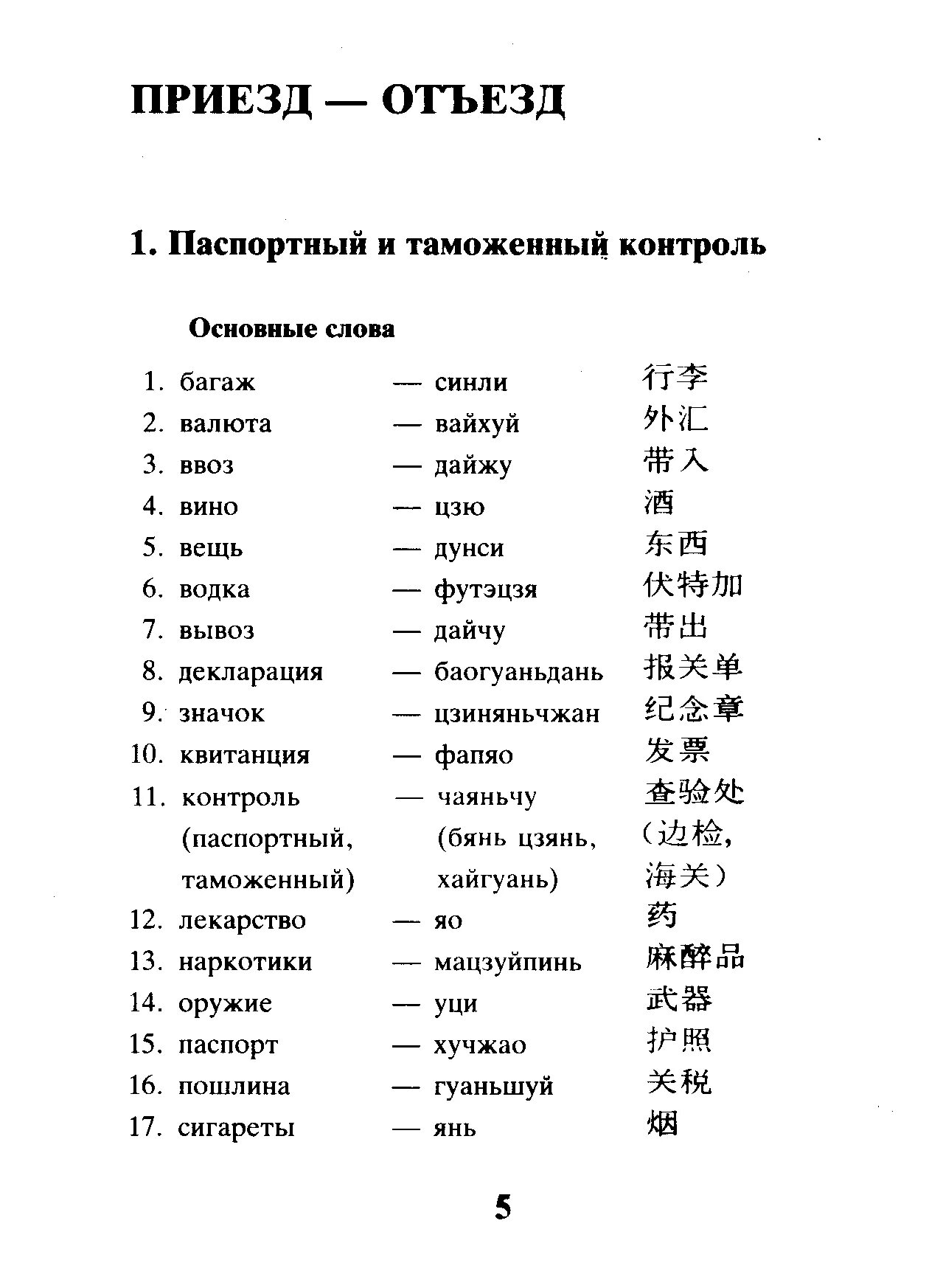 Русско-китайский разговорник с произношением. Русско-китайский разговорник с транскрипцией. Китайские слова на рус. Китайски Слава на рускам.