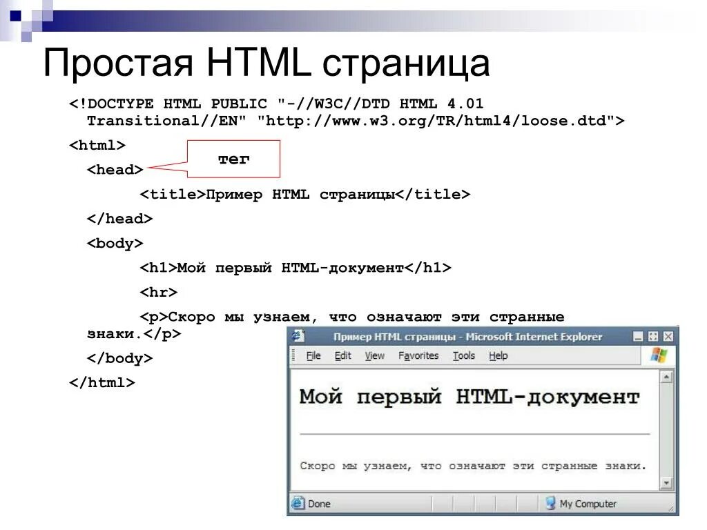 C html страница