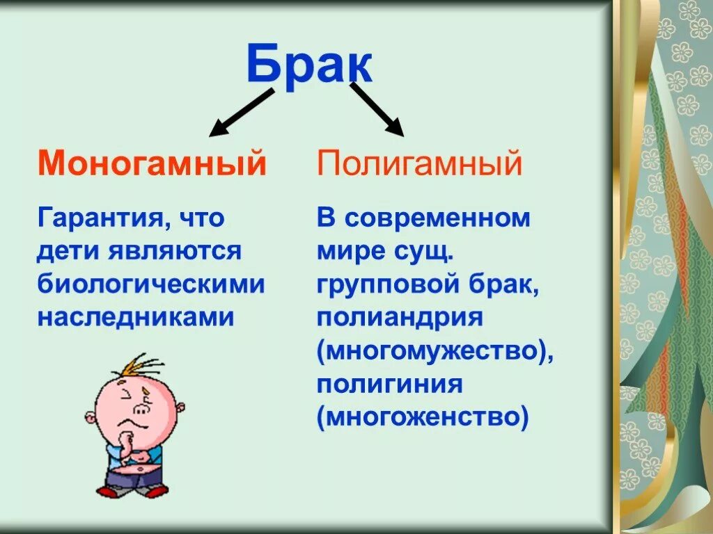 Моногамность что это