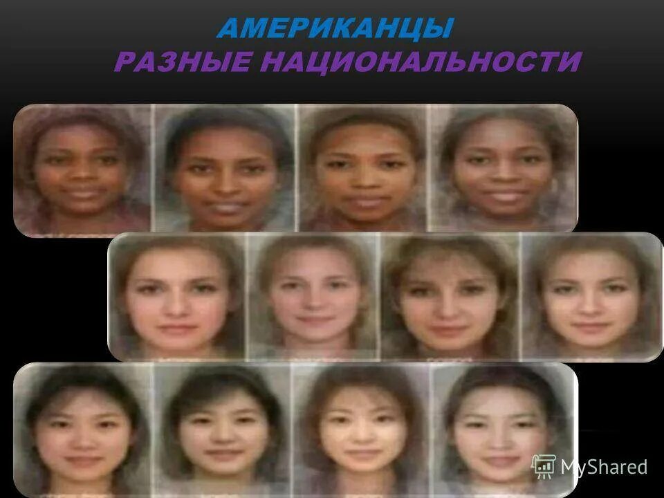Внешность национальностей. Лица людей разных национальностей. Лица женщин разных национальностей. Портреты национальностей.