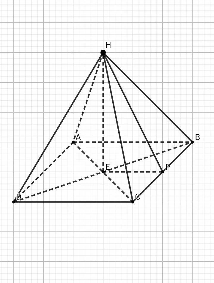 Апофема правильной четырехугольной пирамиды. Правильнаячетырхугольная пирамида. Правильная четырёх угольная пирамида чертёж. Правильная четырехугольная пирамида.