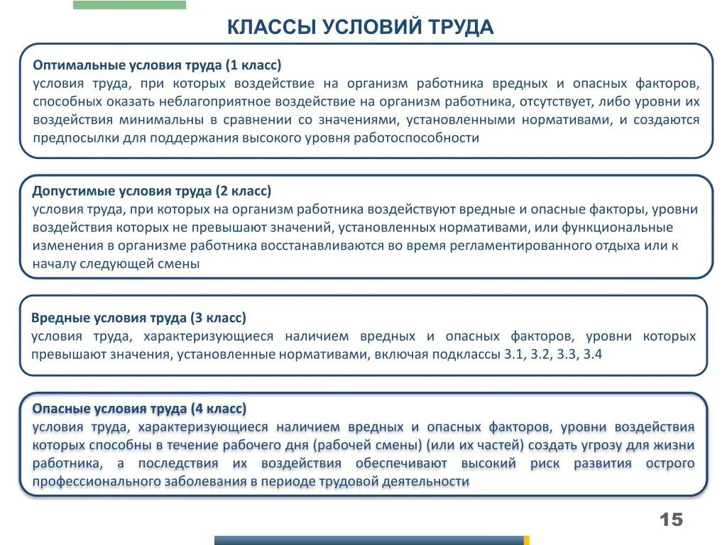 Изменение в организме работника. Условия труда на рабочем месте 2 класс что это. Оптимальные условия труда относятся к классу условий труда. Условия труда оптимальные допустимые вредные и опасные. Специальная оценка условий труда по классам опасности.