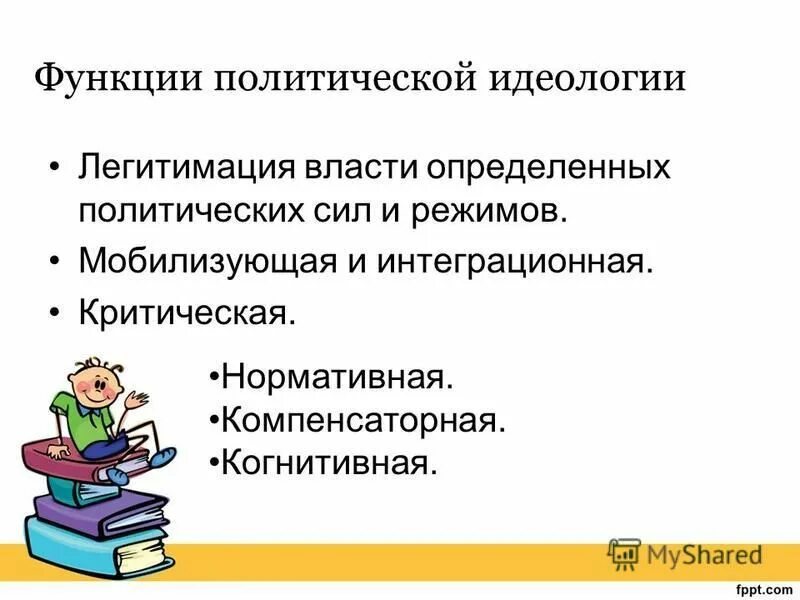 Презентация человек в политическом измерении