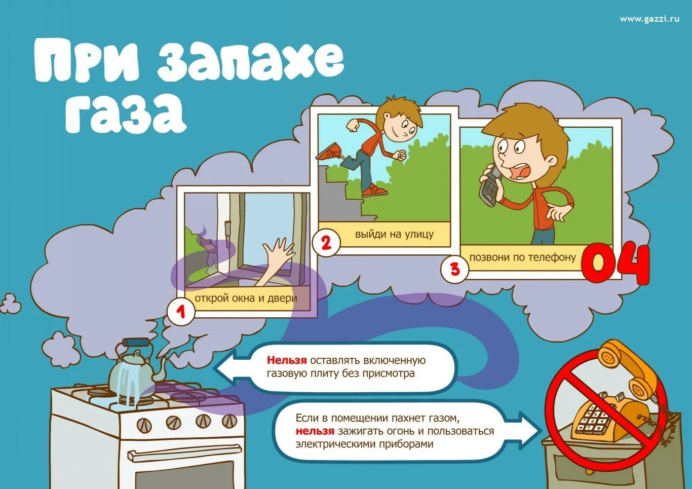 Природного газа в быту,. Добавка в газ для запаха. Правила поведения при утечке газа для детей. Правила обращения с газовыми приборами. Класс опасности.