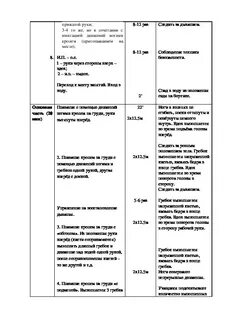 Конспект по плаванию