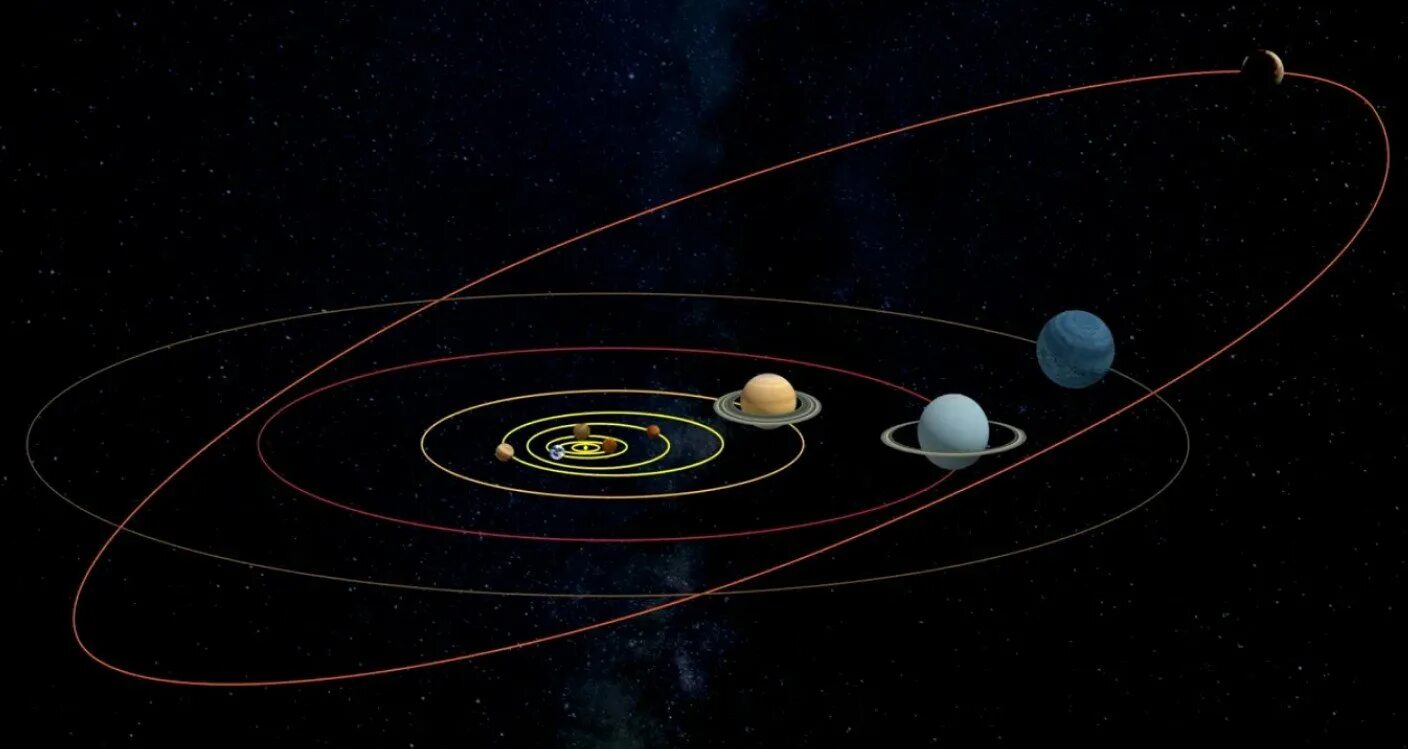 Путь движения планет вокруг солнца. Девятая Планета солнечной системы. Орбиты Нептуна и Плутона. Эклиптика планет солнечной системы. Орбита Нептуна вокруг солнца.