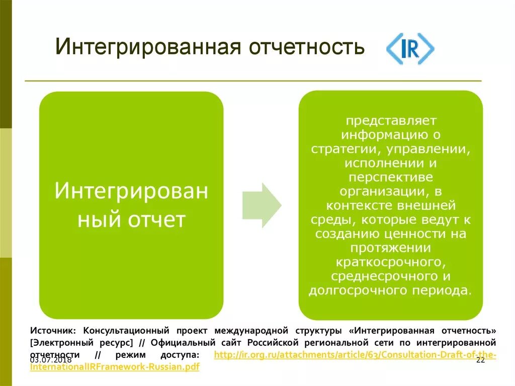 Формирование интегрированной отчетности. Интегрированная отчетность. структура интегрированной отчетности. интегрированный отчет. анализ интегрированной отчетности.