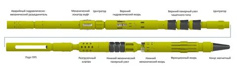 двойной пакер шлюмберже