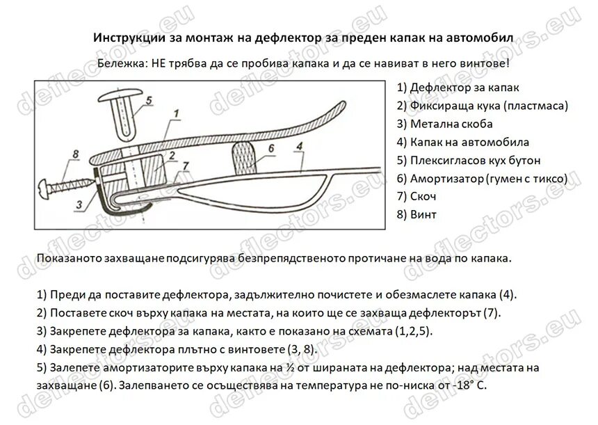 Как установить дефлектор капота. Схема крепления дефлектора капота sim. схема установки дефлектора на капот. схема крепления дефлектора на капот. крепление дефлектора капота инструкция.