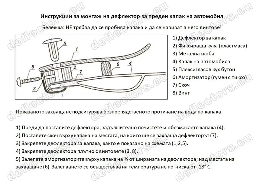 Как установить дефлектор на капот. Схема крепления дефлектора капота SIM. Схема установки дефлектора на капот. Схема крепления дефлектора на капот. Крепление дефлектора капота инструкция.