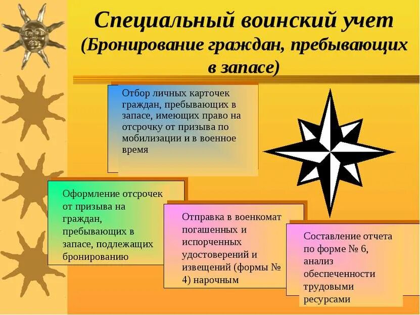 Отпуска военнообязанных