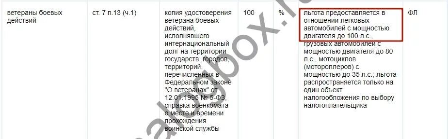 Льгота на газ ветеранам боевых действий. Транспортный налог ветеранам боевых действий. Льгота на транспортный налог для ветеранов боевых действий. Пособие ветеранов боевых действий. Ветеран боевых действий льготы.