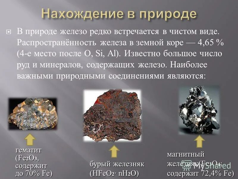 Основными рудами железа являются. Магнетит гематит лимонит. Железо в природе. Железо нахождение в природе. Распространение железа в природе.