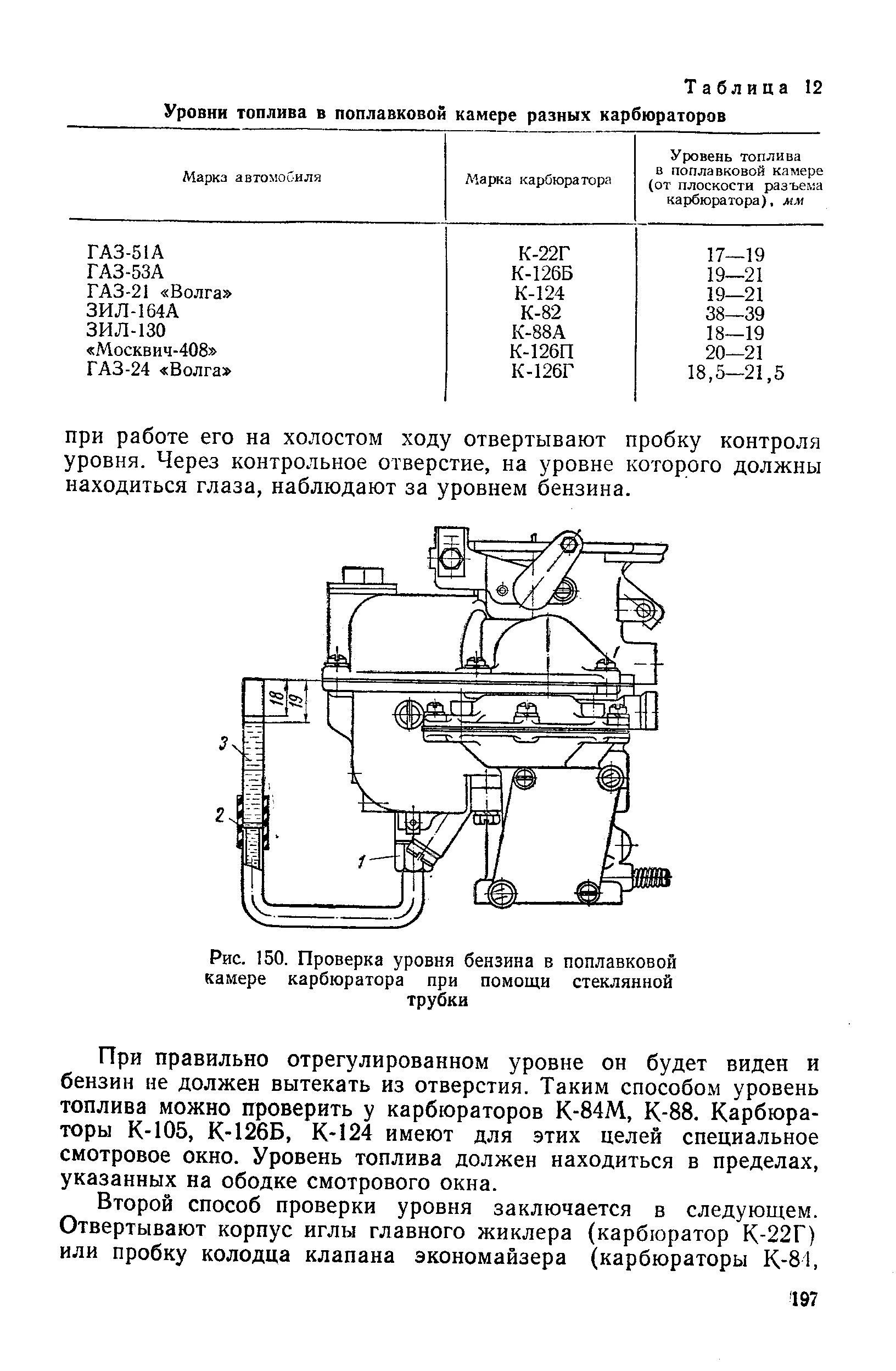 Карбюратор к 151 уровень топлива поплавковой камеры. Уровень топлива в карбюраторе к 151. Уровень поплавковой камеры карбюратора к 151 д. Карбюратор к16н регулировка уровня топлива.
