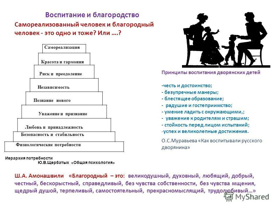 гармония человека и природы. духовное благородство. птичка фотографирует.