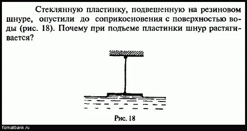 Стеклянную пластинку подвешенную на резиновом шнуре. Стеклянную пластинку подвешенную на резиновом шнуре