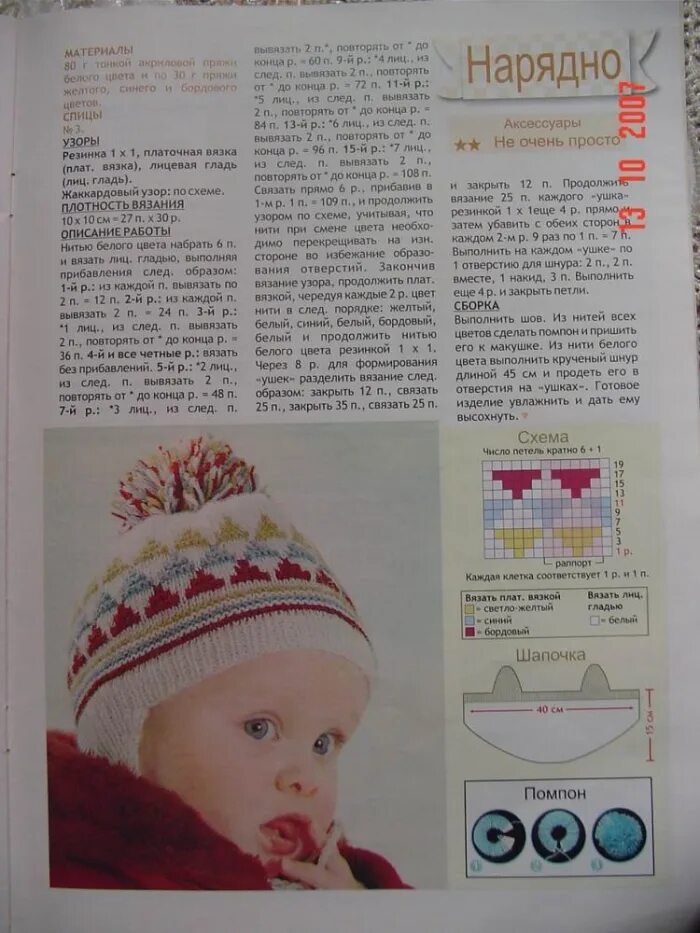 Шапка с ушками для девочки описание. Зимняя шапка для девочки спицами с описанием. детские шапочки спицами с описанием. схема шапки с ушками спицами для девочки. шапочка с ушками описание.