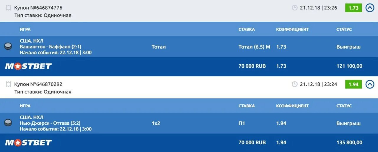 чет + чет чет-нечет. команды забивающие 2. 1/8 ставки это сколько часов. статистика голов в первом тайме. нечет.