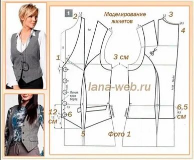 Жилетка женская как сшить своими руками