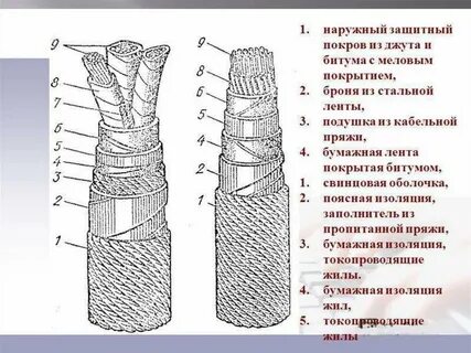 Наружный защитный