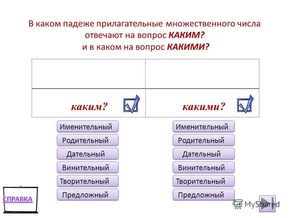 Таблица падежи и окончания прилагательных в множественном числе. Склонение имени прилагательного во множественном числе таблица. Родительный падеж множественного числа прилагательных. Таблица склонение прилагательных во множественном числе. Винительный падеж имен прилагательных во множественном числе.