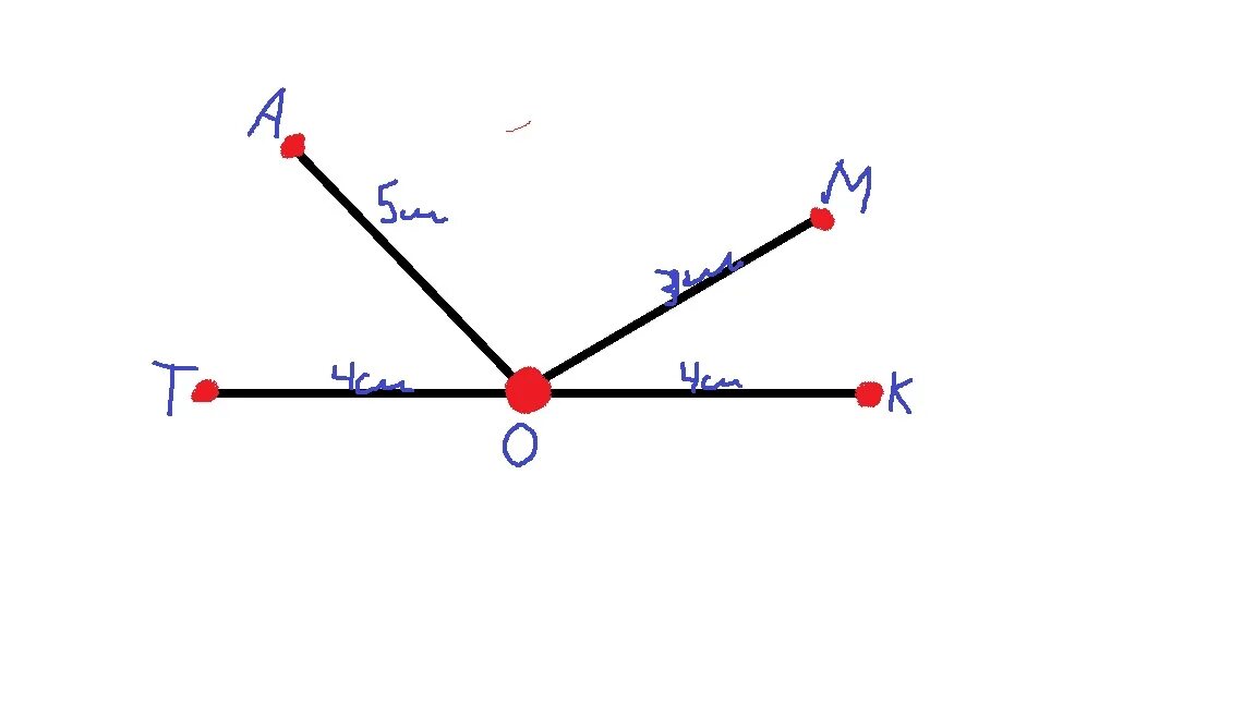 Отметьте в тетради пять точек. Отметь в тетради пять точек АМКТ. Отметьте в тетради пять точек a m k t o соедините точку о отрезками. Отмерьте в тетради 5 точек. 13 точек соединить 5 отрезками