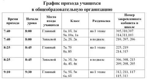 Асбест график работы