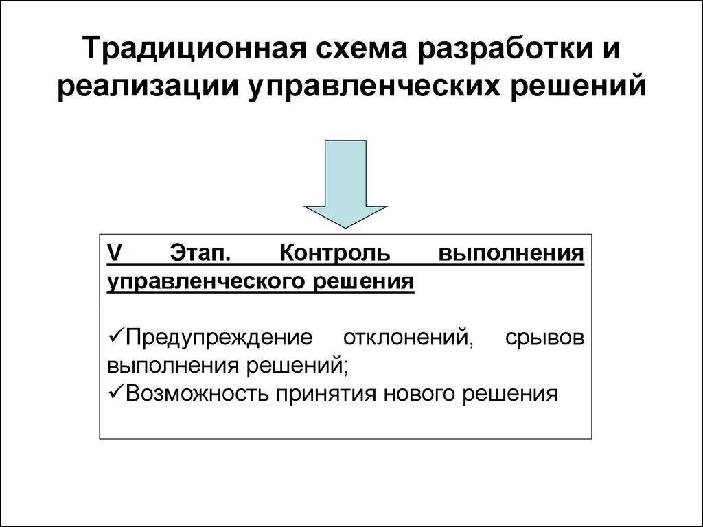 Организации созданные собственником для осуществления управленческих. Схема разработки и реализации управленческих решений. Традиционная схема реализации управленческого решения. Схема процесса разработки и реализации управленческого решения. Схема процесса реализации управленческих решений.