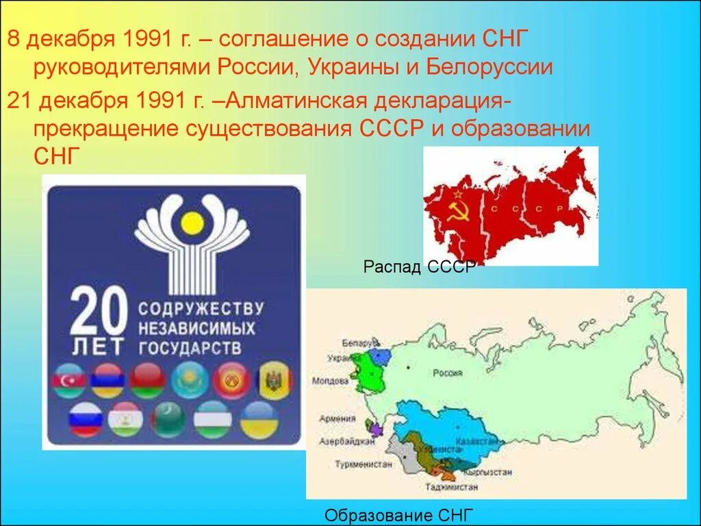 Страны снг договор. Содружества независимых государств СНГ распад СССР. Образование Содружества независимых государств СНГ. Карта СНГ после распада СССР. Страны СНГ В СССР.