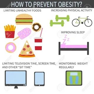 How to prevent