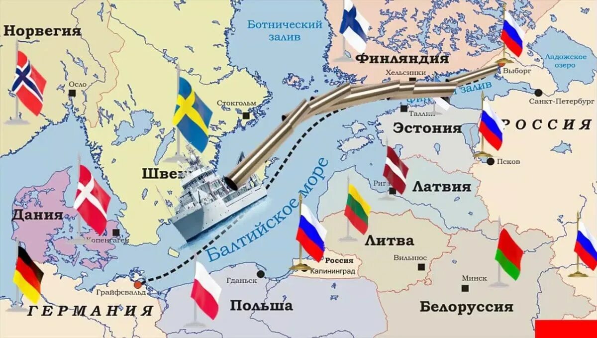 Санкции сп 2