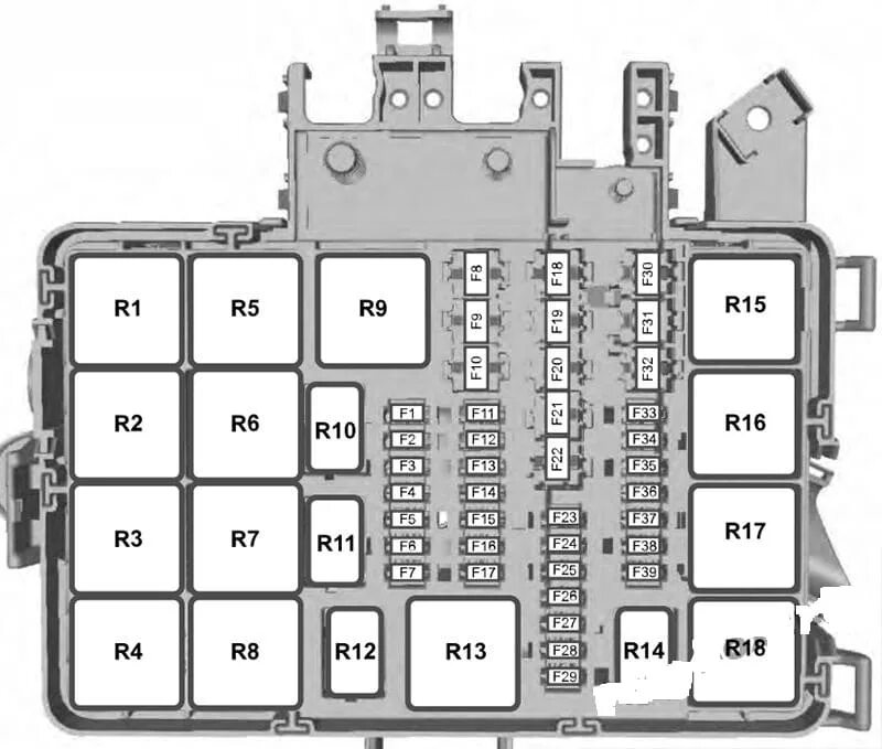 Предохранитель форд транзит 2013. Блок предохранителей Форд Транзит 2019. Блок реле Ford Transit 2013. Блок предохранителей Форд Транзит 2017. Блок предохранителей Форд Транзит 2018.