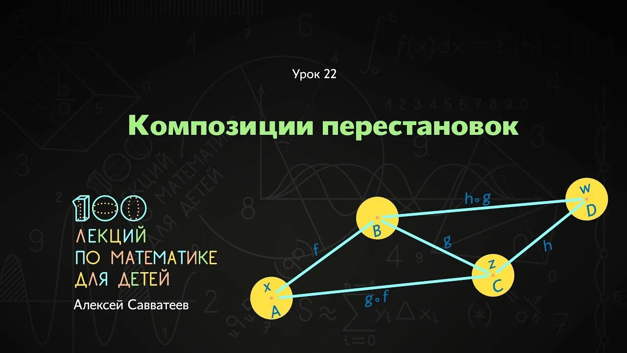 Композиция перестановок. Математика композиции. транспозиция математика. композиция перестановок на примерах.