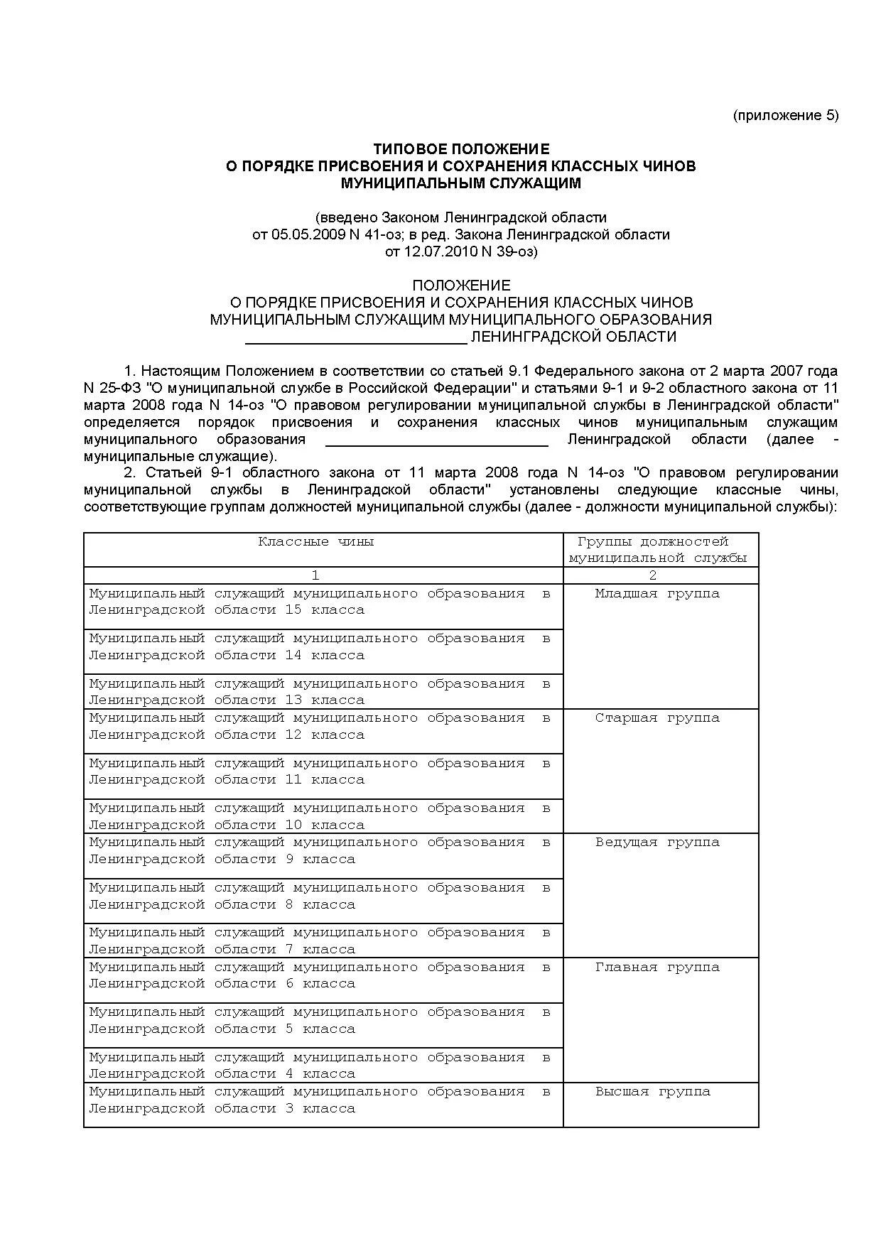 Областной закон 273 зс об административных