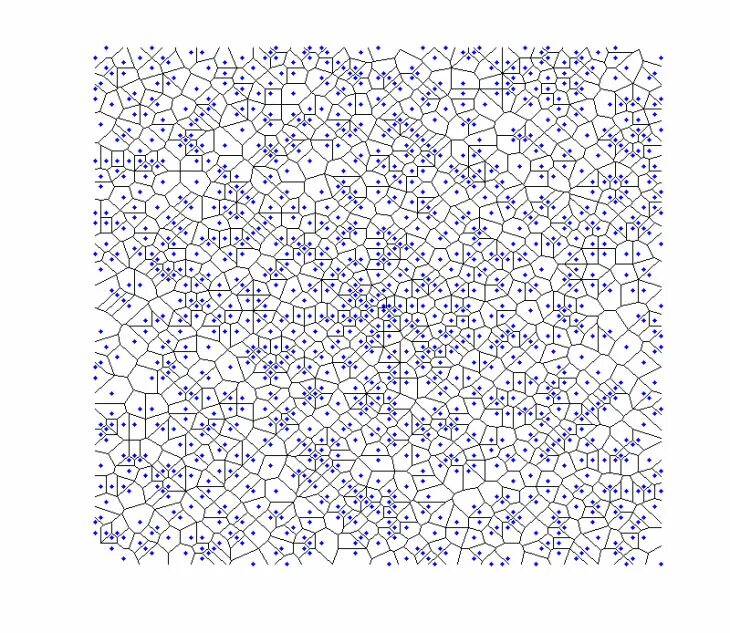 Узор простых чисел. Скатерть чисел улама. Спираль простых чисел. Скатерть улама. Обозначение простых чисел.