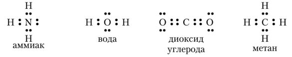 Со2 ковалентная Полярная связь схема. Co ковалентная Полярная связь схема. Ковалентная связь co2 схема. Схема образования ковалентной связи co2.