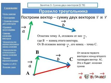 Геометрия видеоурок понятие вектора