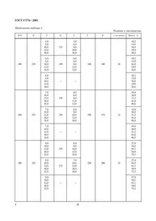17376 2001