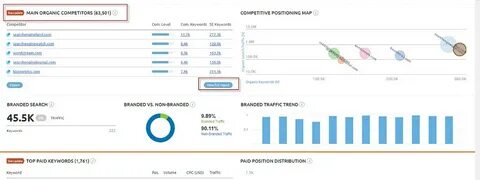 Brand search 2