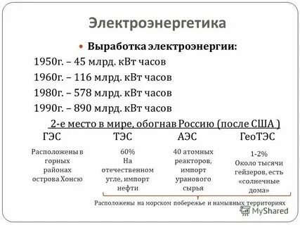 300 киловатт час