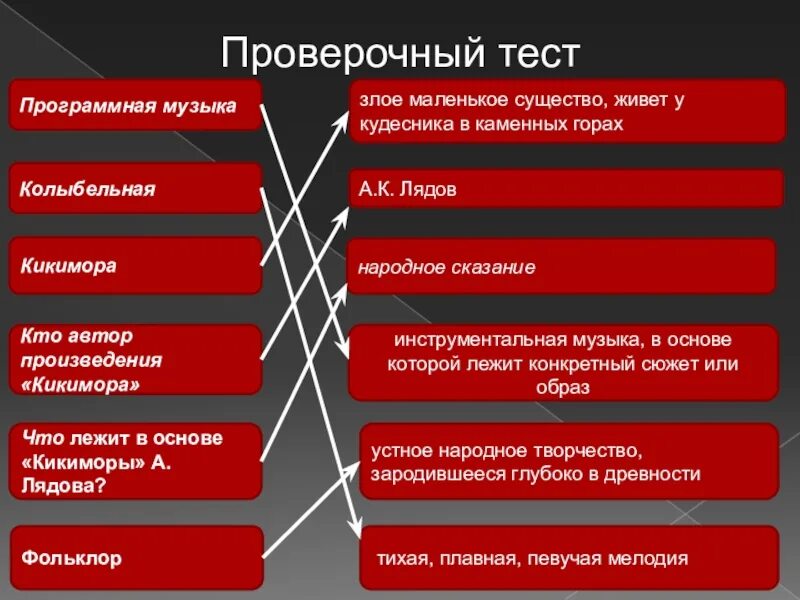 Программным произведением является. Программные музыкальные произведения. Программная музыка это. Программная музыка примеры. Примеры программной му.